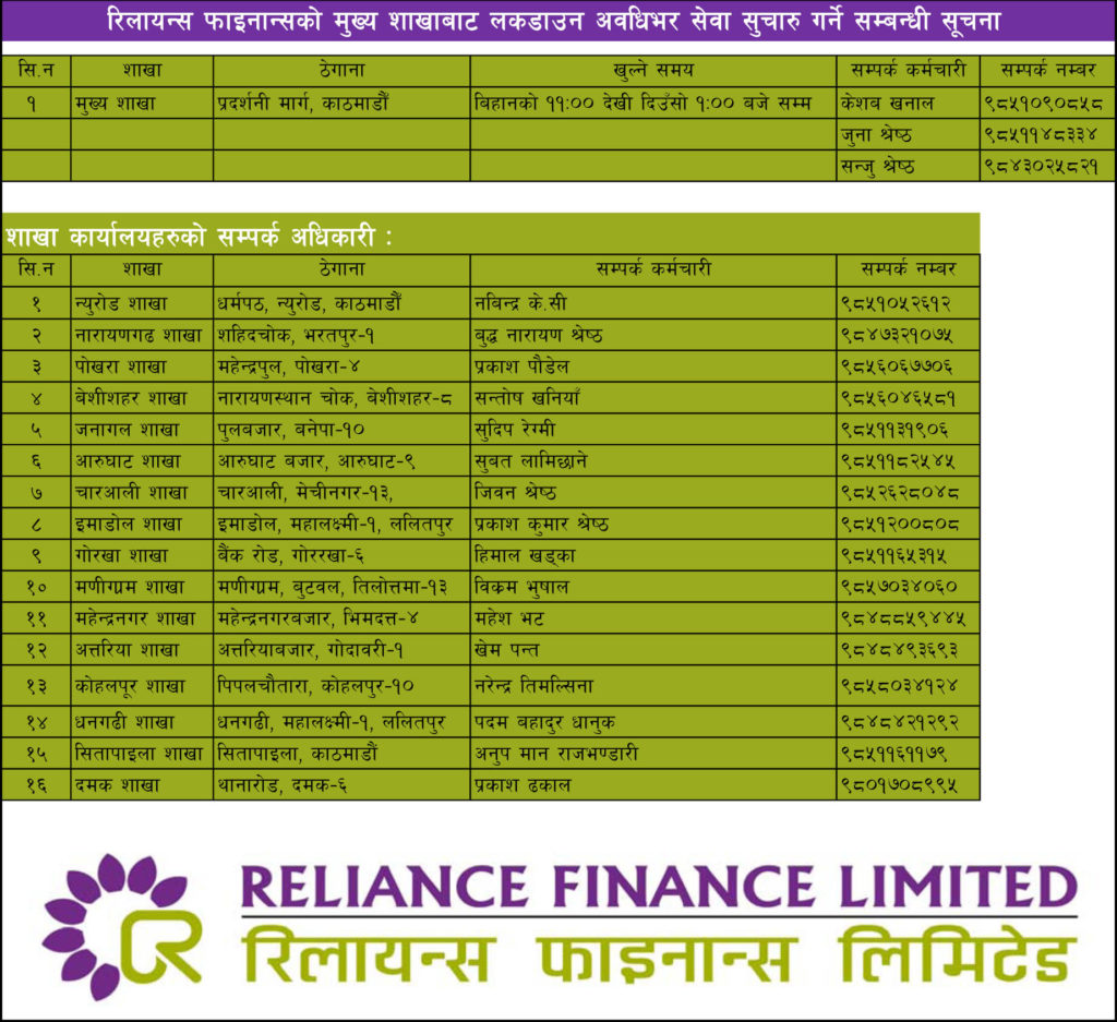 Reliance Finance Limited will continue to provide services from the main branch during the lockdown period of COVID-19 epidemic.